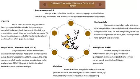 NGEWEK BOKEP suguhkan asap rokok tebal gadis cantik dan Wukong monyet referensi indonesia pron gaya sendiri image 1