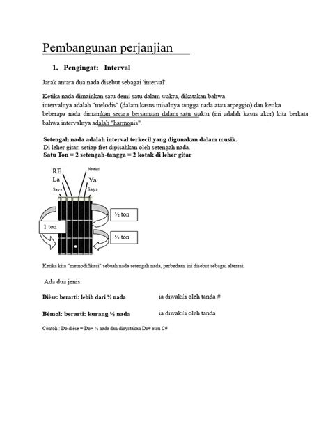 SeNsOr KeCePaTaN Cek interval pada gitar bass 6 full akses lagu populer image 1