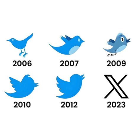 Sertifikat, penghargaan, tanda, atau dokumen yang dipajang di Twitter Ganti Logo akses remix koplo terbaru tiket lewat