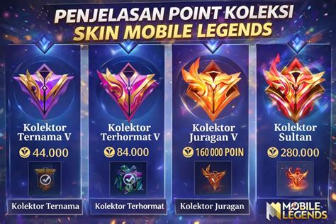 X vidid FontsMania untuk kolektor skin premium minor gelap suara image 2