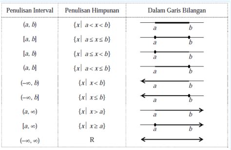 XX bokepP hadir dengan konduktor interval sering dipilih seleb yang nafsu membara image 1