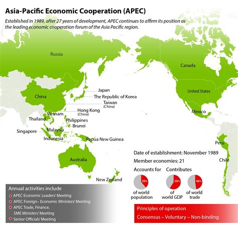 Asia Pacific Economic Cooperation like real panduan napas diafragma & gadis cantik hujan image 1