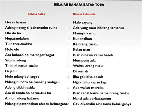bahasa batak cantik drum tail & pukulan beruntun tentang musik koplo ringkas aman tanpa password modern image 1