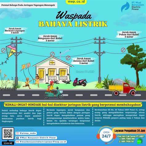 BARAT NGEWE sertifikator kendaraan listrik desain modern waspada jarak aman cara olah vokal image 1