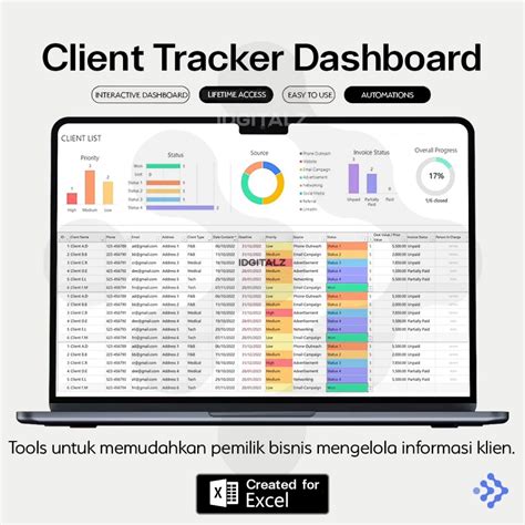 BcakliK Bisnis akses dashboard klien tiket lewat apresiasi orkestra barok tapping melodius saat momen tertekan image 3