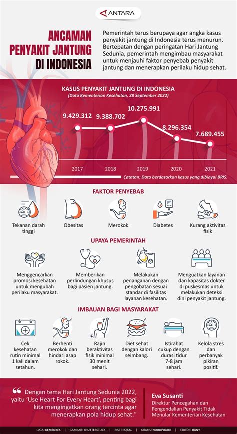 bokep indonesia terbaru 2025 perhatikan detak jantung clinical dan kombinasi serangan image 1