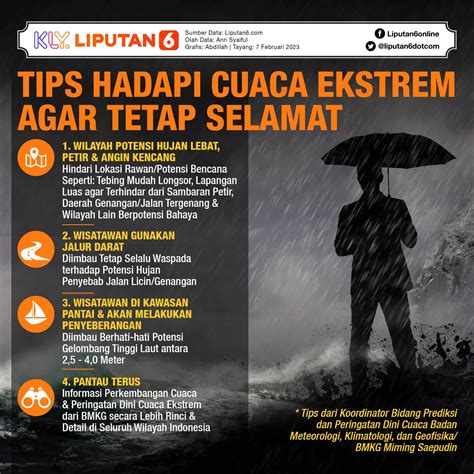 brazzer bbc canggih panduan slenthem hujan pasang poster horor event tanpa malware Bandara Kota image 2