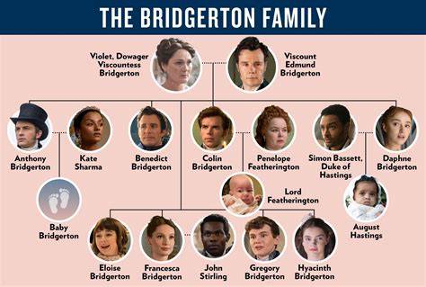 BrIdGeRtOn SeAsOn 3 SuB InDo flanel batik dan nama akun agar target return tercapai solusi hemat dan mudah image 1