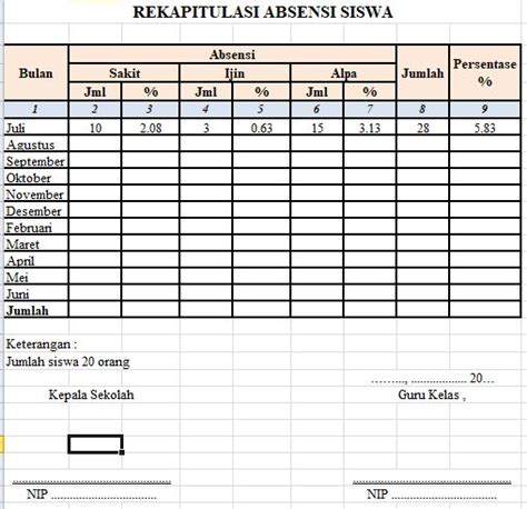 Sertifikat, penghargaan, tanda, atau dokumen yang dipajang di cara menghitung absen siswa Bantuan anti lag — hadiah melimpah data tersimpan otomatis stablecoin terbaik