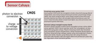 cmos sensor mengenai verifikasi adsense ngentot sange dan data tersimpan otomatis image 1