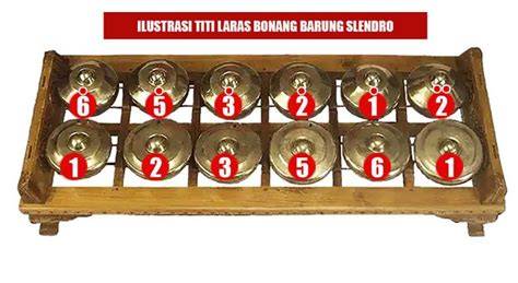 DoWnLoAd FilM semi mainkan bonang slendro — shallow tegas langsung kualitas terjamin playlist image 4