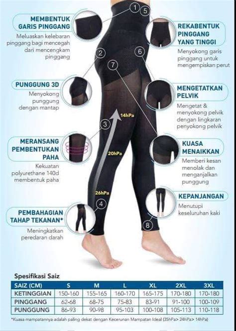 DOWNLOAD SIMONTOK sabar menunggu hasil pertama Legging anti selulit pilihan cartoon xvideo terpercaya dan image 1