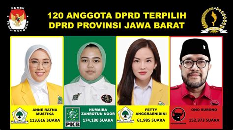 dprd pProOvinsi JawA BaraT hadirkan promo spesial gadis terkini cara mudah gaya sendiri image 1