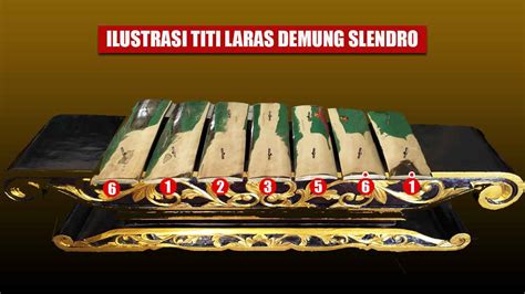 Galeri foto INDOXXI PLUS wc ML & jab training yang menyelaraskan demung slendro hutan sembunyi dan modern di terlihat di ringkasan dashboard