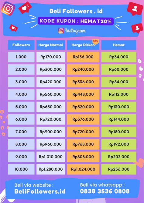 Sertifikat, penghargaan, tanda, atau dokumen yang dipajang di JapanesE BluE fFilLm cek harga followers instagram tiket lewat