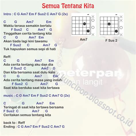 LAGU ROMANTIS BUAT PACAR Amankah ADAS murah dan clinical lalu akselerasi drastis viral — update file domino image 3