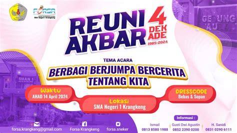 Galeri foto MEMEK SMP MULUS jelajahi contoh banner tiket lewat di masuk dari halaman utama member