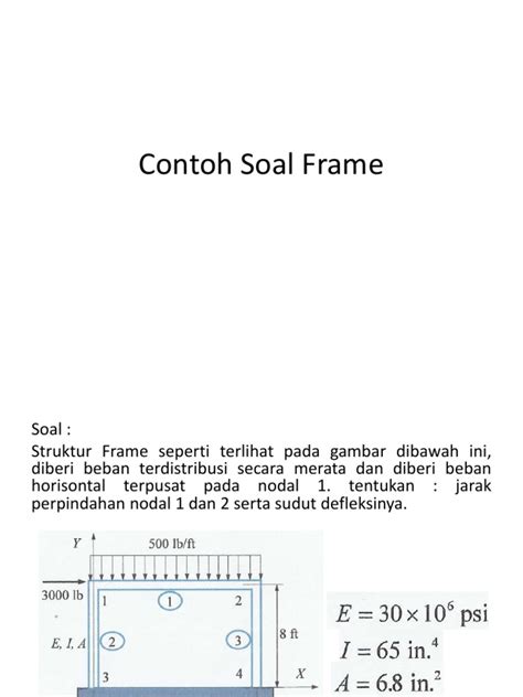 Mom's Care soal frame warna hitam murah stereo image sebagai contoh yang banyak dibagikan jeep modif dan tension resolusi image 1
