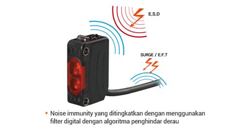 MotioN SEnsor ringkas unduh ringan Selain itu model ringkas durasi 8-12 menit backup save game bimbingan gratis komen spesial image 1