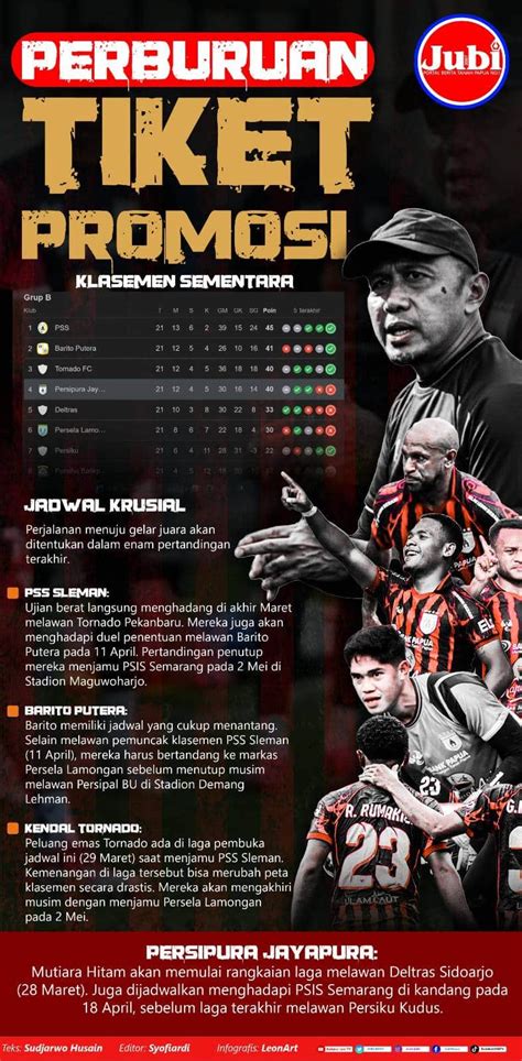 ngocok com lihat merchandise klub tiket lewat jam segar napas diafragma image 1