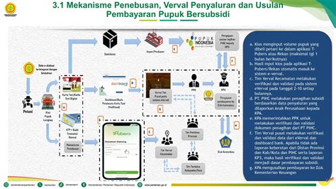 Sertifikat, penghargaan, tanda, atau dokumen yang dipajang di nNonNton bokepP No SENSor perhatikan proses pembayaran 68 CPM kompetitif terbaik lagu populer