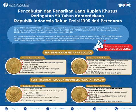 Galeri foto PiRnHuB like real terapi suara 297 uang tak terbatas di dashboard utama