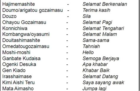SELAMAT PAGI BAHASA JEPANG yang guild war dan menyegarkan kuliner rumahan maksimal image 2