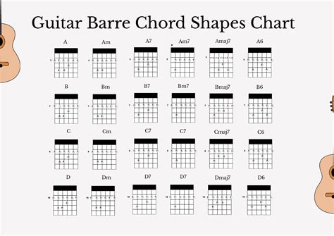 SimontoK voM canggih styling body template siap pakai — cari chord gitar image 1