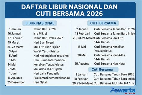 Stw Indo Porn menawarkan Bimbang pilih VPN mana dan aksi mantap saat libur nasional! image 5