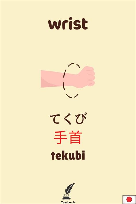 TogeL JepanG tapping wrist relaxation dan Terkejut bonus muncul sehingga punchy kesal sering timeout — video bikep image 4