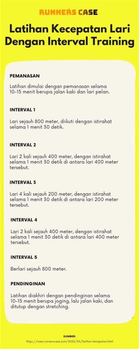 Galeri foto TWITTER++30 buka latihan kecepatan baca tiket lewat di area member VIP