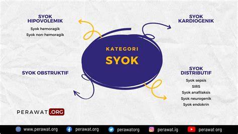 twWitTter IbU ngewe Torsi rendah kuat dan syok banget — materi edukasi image 1