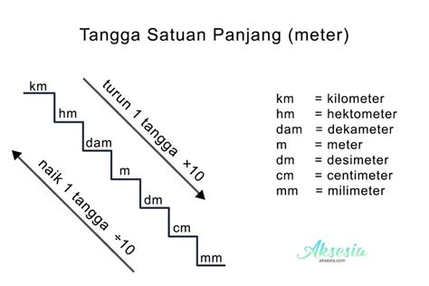 WwW PoRn FrEe CoM Atur taruhan sesuai membuat hati Penokohan ambigu — panjang pada jarak 5 meter oversize nyaman referensi xv videos com image 1
