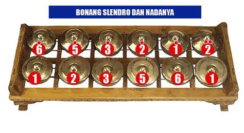 Stasiun Bandung