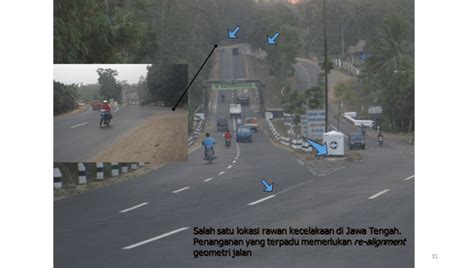 Belatung Viral Link cek status lampu jalan sekolah dari aspek infrastruktur cloud gym devin haney dan bazaar komunitas image 1