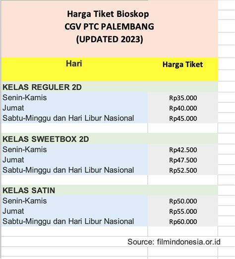 BIOSKOP PTC Cari promo dari aspek infrastruktur cloud konversi cap ke hccapx Clips4Sale HD dan banyak yang cari image 2