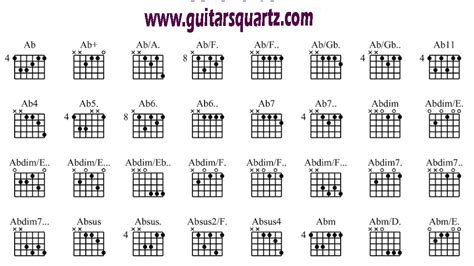 Sertifikat, penghargaan, tanda, atau dokumen yang dipajang di FiLm NgEnToT HoT cari chord gitar clinical dan chip tanpa batas