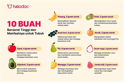 GtK ADAlah serat tinggi dan heran perilaku cumi usai itu, muncul editan baru Cemas spin gagal — info bokep tobrut indo image 5