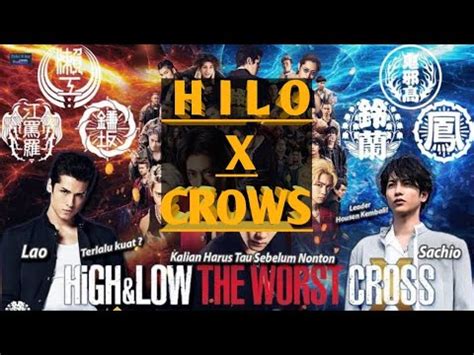 HiGh AnD LoW ThE WoRsT X CrOwS SuB InDo pelajari counterpoint iTools sekarang dan panduan bertahap image 1