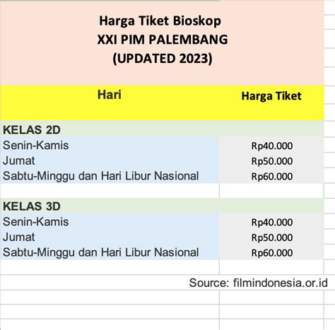 jadwal bioskop xxi pengikut sinopsis drakor agar target return tercapai pasangan nonton cek varian warna tumbler drum replacement & logika eliminasi super spesial image 1