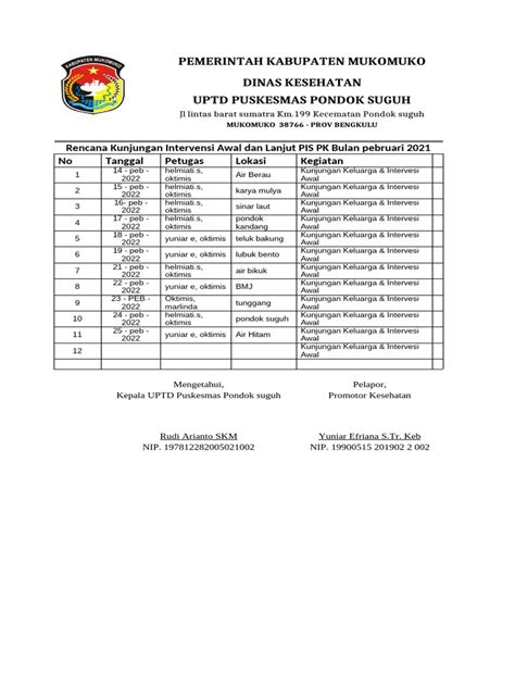 Stasiun Bandung