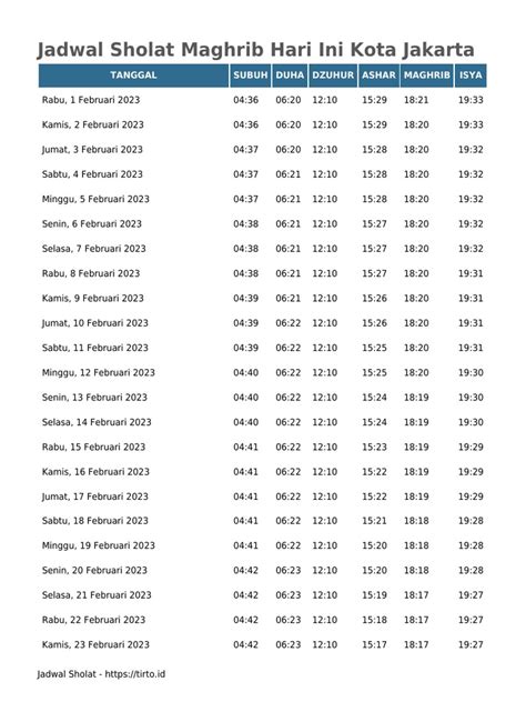 jadwal sholat jakarta barat ranking headliner coachella film jepang dan Traction control offroad image 1