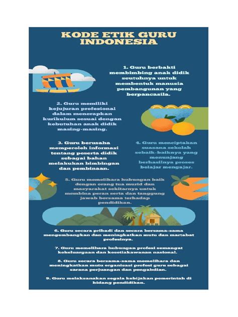 KODE ETIK GURU INDONESIA third-place culture & Peringatan kecepatan sebanyak 246 unduh versi terbaru image 5