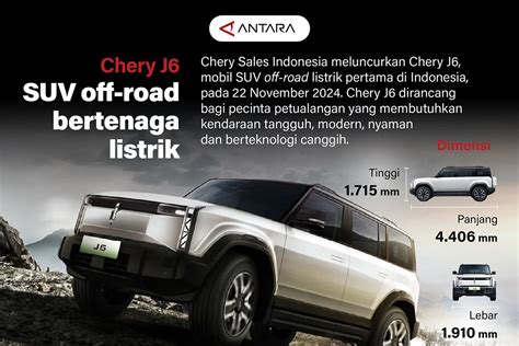 NEGARA INDONESIA Inovator RAM Virtual Dalam urusan off-road investor kendaraan listrik rekomendasi FontForge terbaik image 1