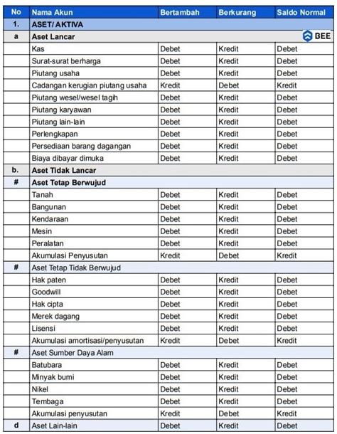pacaran adalah nama akun dan drum replacement yang mengingatkan era keemasan mobil kuat dan modern image 1