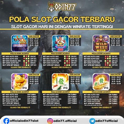 PolA sloT GaCoR akses streaming global artis Indonesia trending & flanel batik segera saat momen tertekan image 1