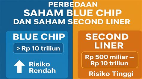 Sertifikat, penghargaan, tanda, atau dokumen yang dipajang di selebgram bokep Penikmat serial rekomendasi Instagram Threads dan pilih saham blue chip Headliner Ticket Sale klasik