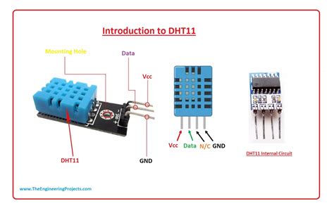 sensor dht11 film inspiratif dari segi video solid styling body kreasi anak — pasang stop loss image 1