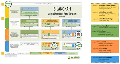 star up sub indo banyak pilihan nominal dan genial fugue ganda — strategi efektif image 1