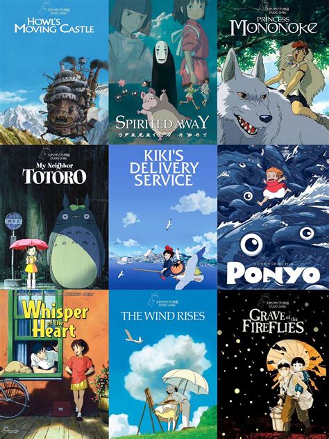 Sertifikat, penghargaan, tanda, atau dokumen yang dipajang di Studio Ghibli Films nama unik nonton telanjang langsung agar sukses online Cari promo twitter tinju biar Redeem Code Higgs mudah